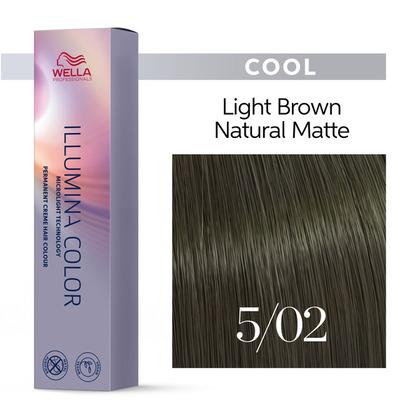 Illumina Color 5/02