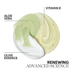 Elements Renewing Mask 150ml